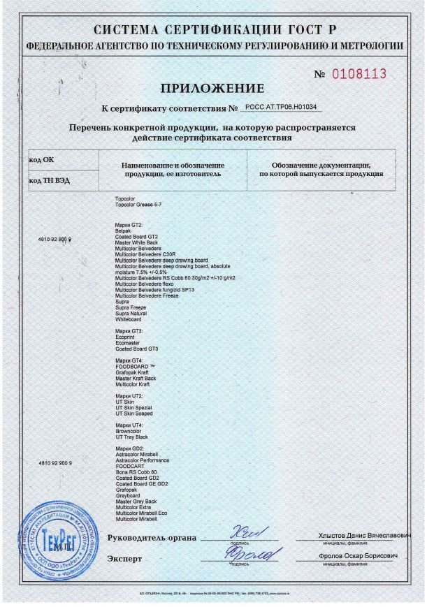 Сертификат Соответствия ГОСТ Р_Приложение_2