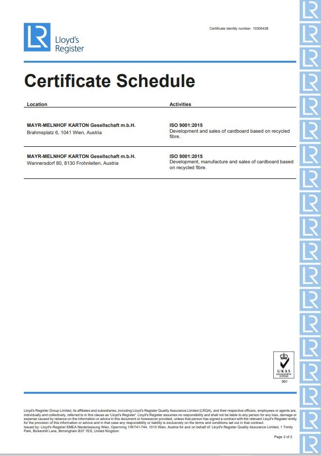 Сертификат ISO 9001 - 2015 (FL)_Приложение
