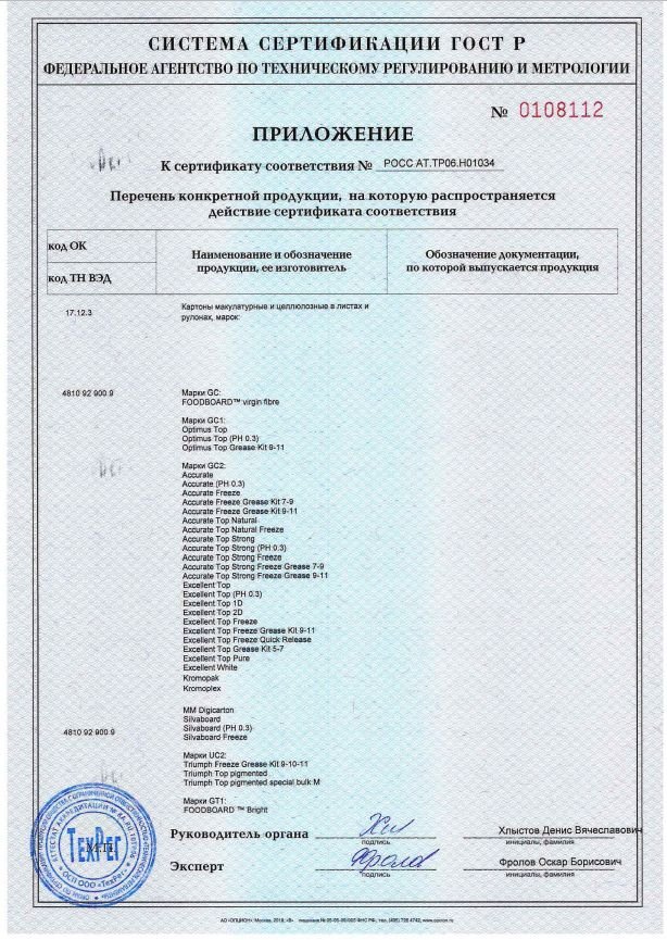 Сертификат Соответствия ГОСТ Р_Приложение_1