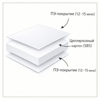 Картон 2S PE Coated Paper, Китай